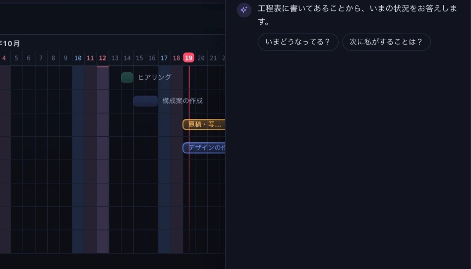 ARROWS Log のお客様の画面。右の「AI に相談」を開くと〈いまどうなってる？〉〈次に私がすることは？〉の候補が出る。「いまどうなってる？」と聞くと、AI が「原稿・写真のご用意」と「デザインの作成」の段階だと答え、工程表のその2行が内側から光っている